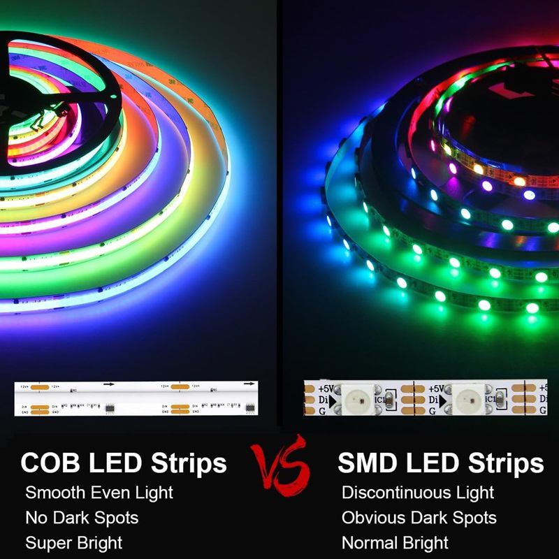 pixel cob led strip vs smd cob led strip